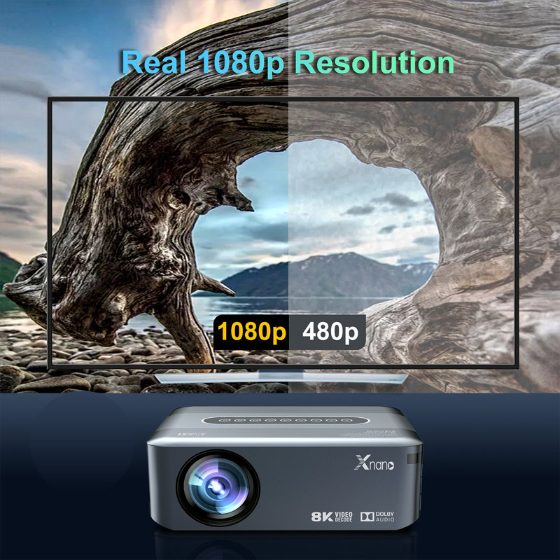 Ebern Designs Home Theatre Projector Portable Projector with Remote Included