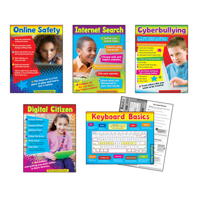 Learning Charts Combo Pack