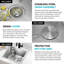 Évier de cuisine en acier inoxydable KRAUS Standart PRO-98155465-98155466