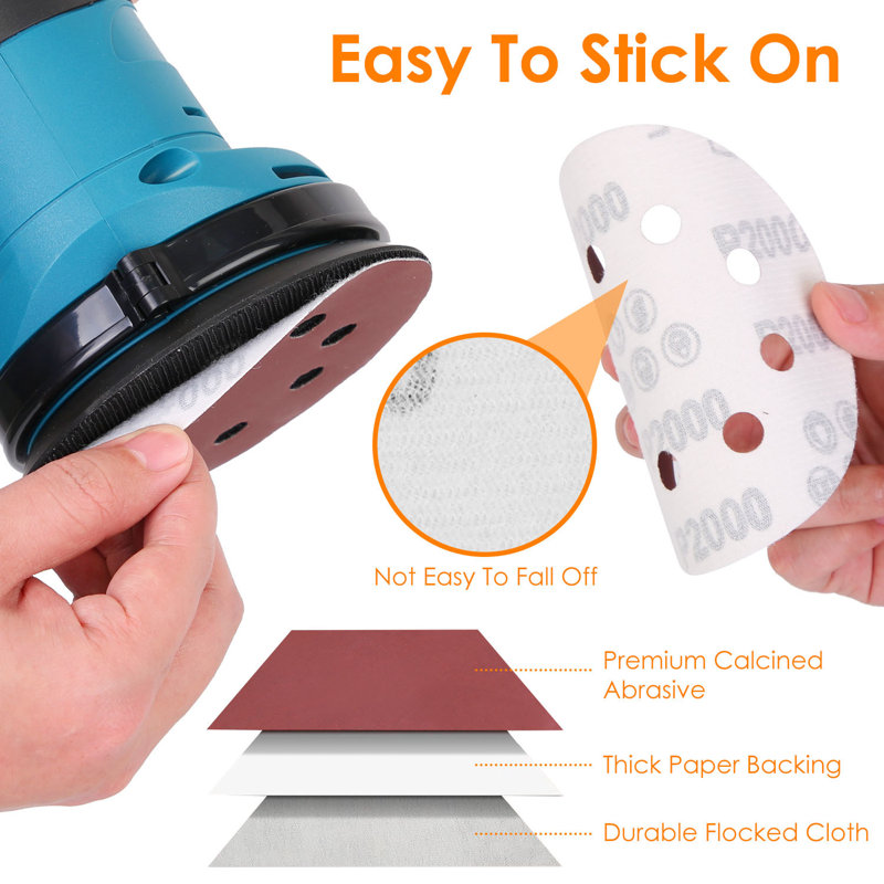 Guide Kit