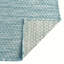 Tapis intérieur / extérieur Avaughn-124526513-124526511