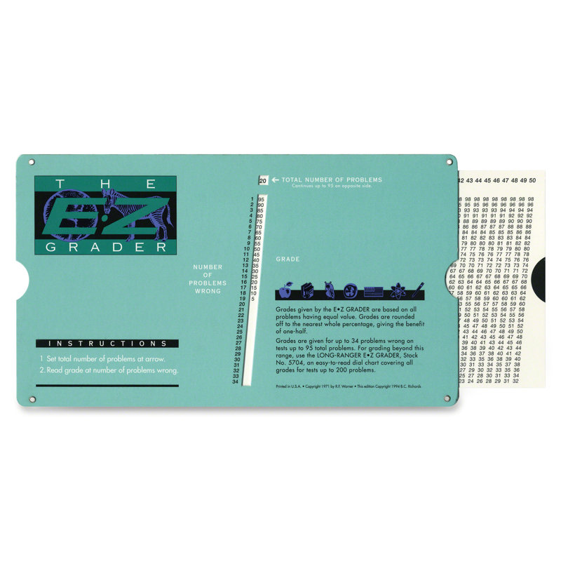 EZ Grader Chart