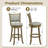 30"Swivel Bar Stools Set of 4, w/Backrests and Wood Frame,Upholstered Bar Chairs-128949365-128949366