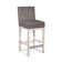 Upholstered Top Counter Stool