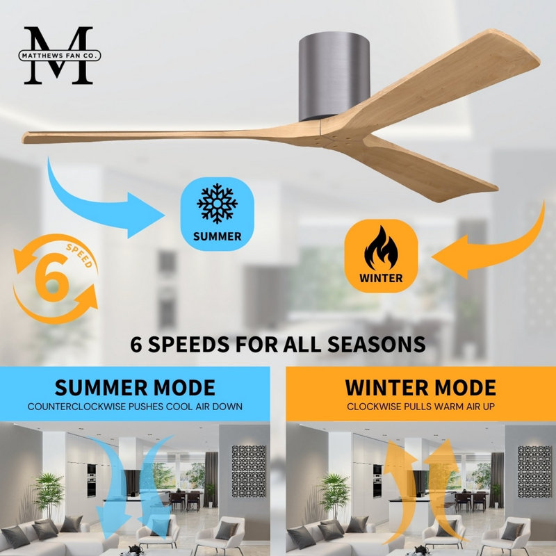 Irene Ceiling Fan, Brushed Pewter, Light Maple Tone, 60"