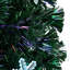 Sapin de Noël vert floqué / givré-1574407696