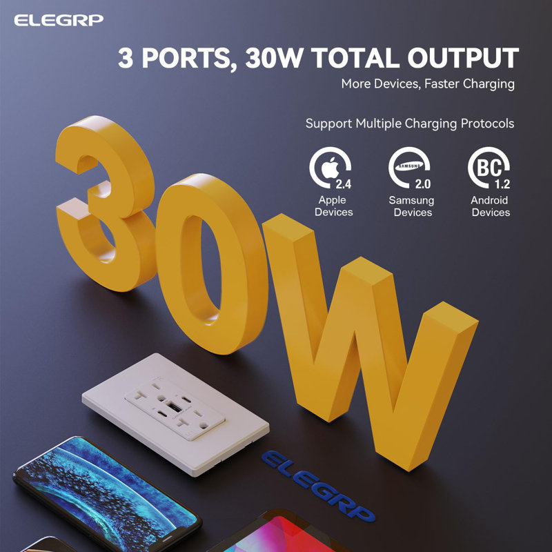 Prise murale USB avec 30 ports 6,0 ampères à 3 ports double type C et A, fiche de branchement inviolable 20 ampères homologuée UL, avec plaque murale, blanc mat, paquet de 6