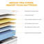 Matelas hybride dans une boîte Alwyn Home Doran, mousse à mémoire de forme et matelas à ressorts ensachés de taille moyenne-1222442875-1293445288