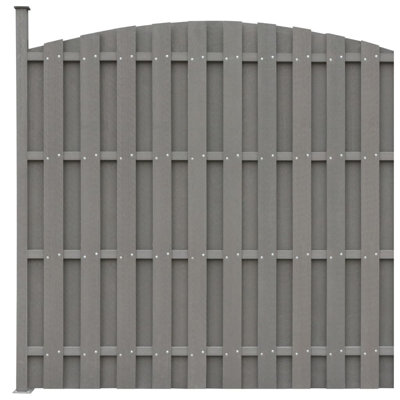72.83 cm H x 294 cm W Fence Panels Fencing