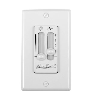 Ventilateur mural Wind River