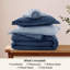 Ensembles d'édredon pour lit simple - Ensemble de literie pour lit simple 5 pièces bleu marine pour toutes les saisons, avec un lit dans un sac avec un édredon, des draps, une taie d'oreiller et une taie décorative-105522624-114314603