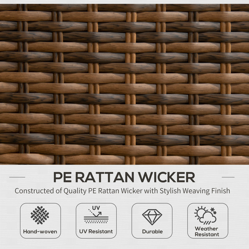 Gray Wicker 4-Piece Outdoor Seating Set with Cushions
