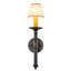 Amada 1 - Light Candle Wall Light