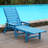 HDPE Chaise Lounge Chair Outdoor, Pool Lounge Chairs With 4-Position Adjustable Backrest, Supports Up To 400 LBS For Patio Poolside Deck Beach Backyard (Blue)-749486322