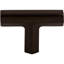 Lydia 1 3/4" Length Geometric Knob-901868590