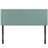 Modway Jessamine Upholstered Fabric Headboard-676041108-676041109