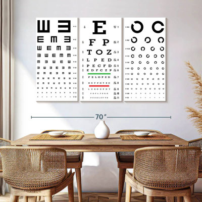 Graphiques de test Alcaraz Vision