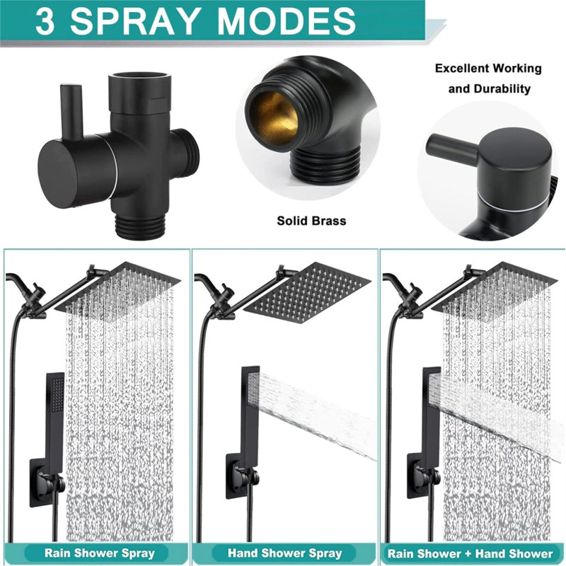 Rain Dual Shower Head 1.75 GPM GPM, Matte Black