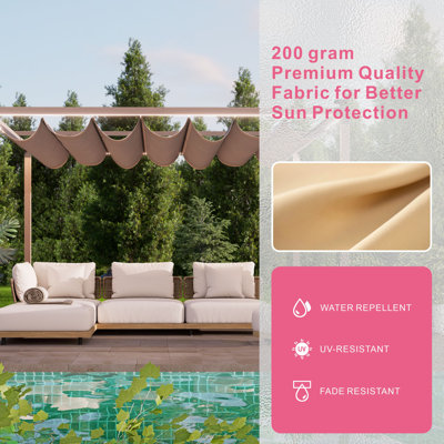 Pergola rétractable Oasisphere avec lumières DEL, auvent extérieur en aluminium 10 x 12 pi, abat-jour de patio moderne