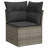 Vidaxl Garden Sofa Set Grey, Dark Grey