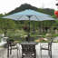 Parasol de marché avec manivelle Lucreshia-1428062424-1428062431