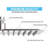 Brushed Nickel Shower head 12 inch Rain High Pressure Top Shower Shower Faucet