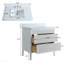 Ensemble de meuble-lavabo autoportant blanc 36 po avec 2 ensembles de poignées et un plateau en marbre d'ingénierie entièrement assemblé