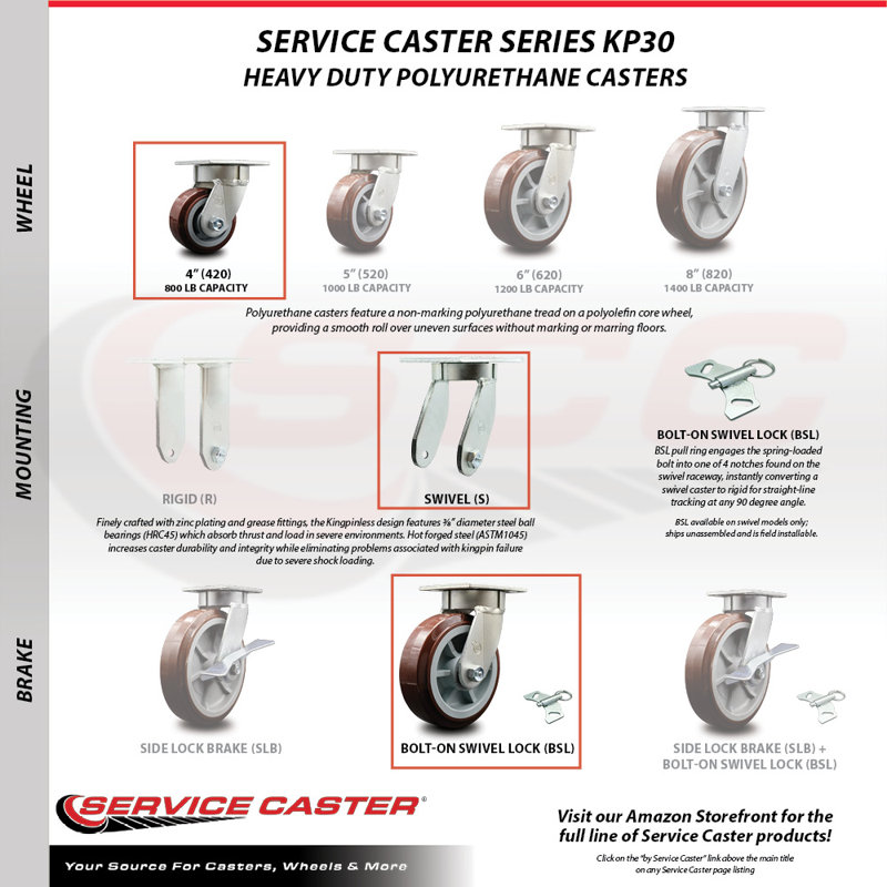 Kingpinless Caster