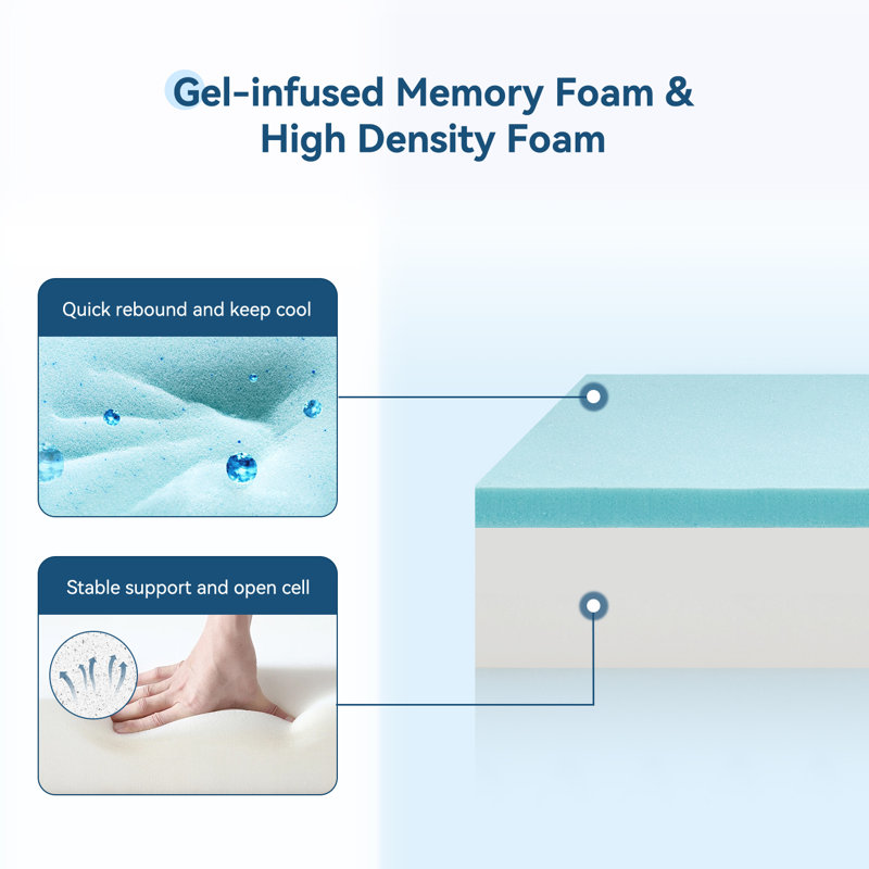 Memory Foam Mattress in a Box – 7, 9, 11 Inch Options, 7", Twin XL