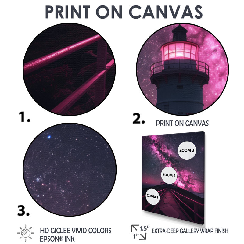 Mauve, Exploration de l'espace, Starlight III, impression d'art mural, H 30 po x l 40 po x P 1,5 po