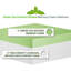 Collection Herbal Fusion, matelas en mousse viscoélastique infusée de thé vert, blanc.-473983465-473983466