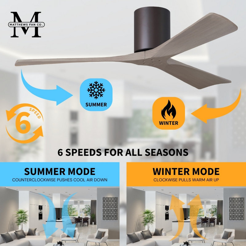 Irene Ceiling Fan, Textured Bronze, Gray Ash Tone, 60"
