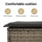  Outdoor Sofa Set Grey-59582501-59582503