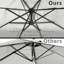 Parasol suspendu d'extérieur 10 pi Brunet-812133583