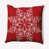 Rouge vif est en rupture de stock