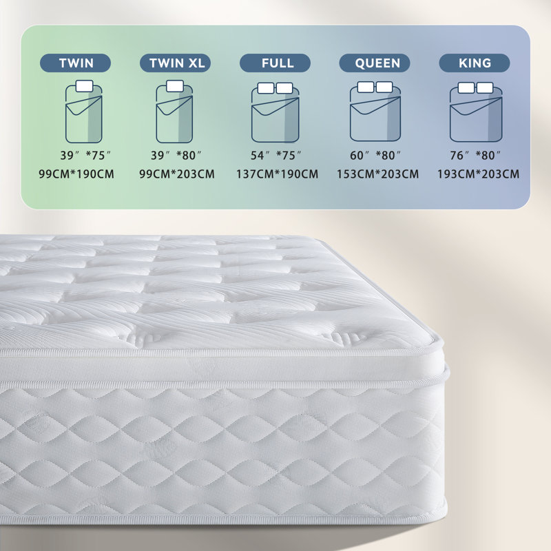 Matelas hybride en mousse à refroidissement moyen avec gel Meomory, 12", Très grand simple