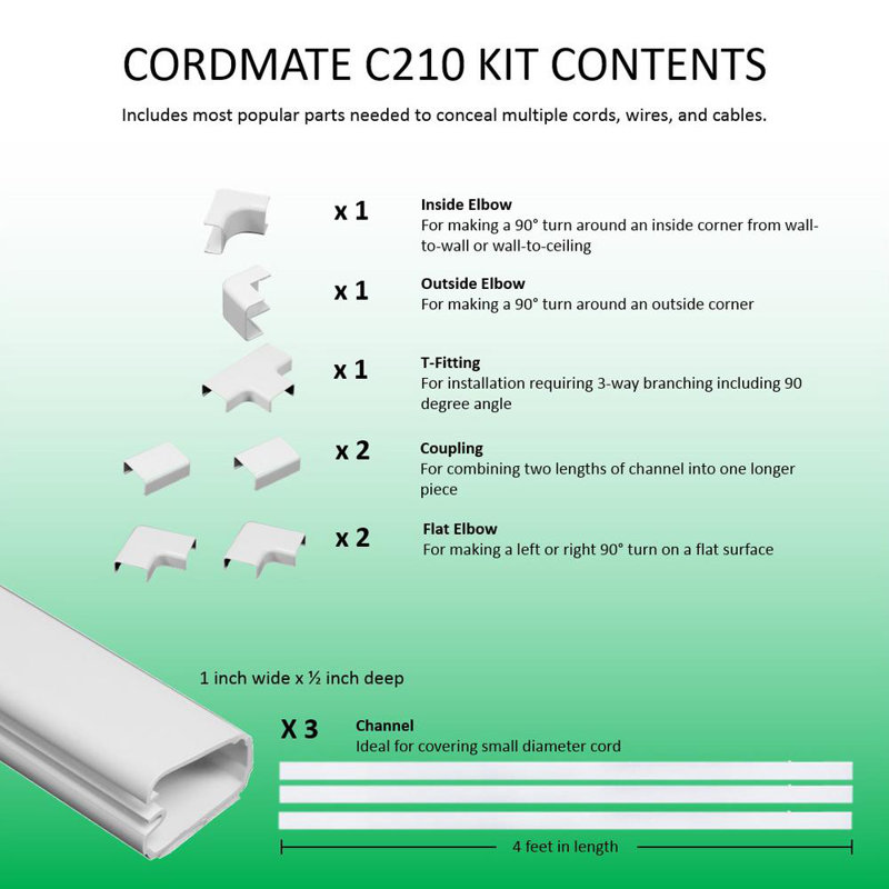 Ensemble de canal cordmate