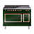 Emerald Green/Copper is out of stock