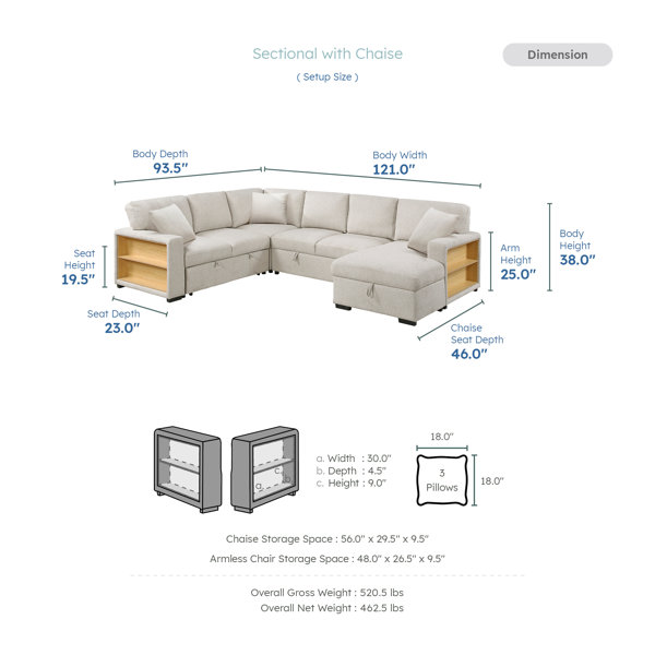 Dimensions du produit