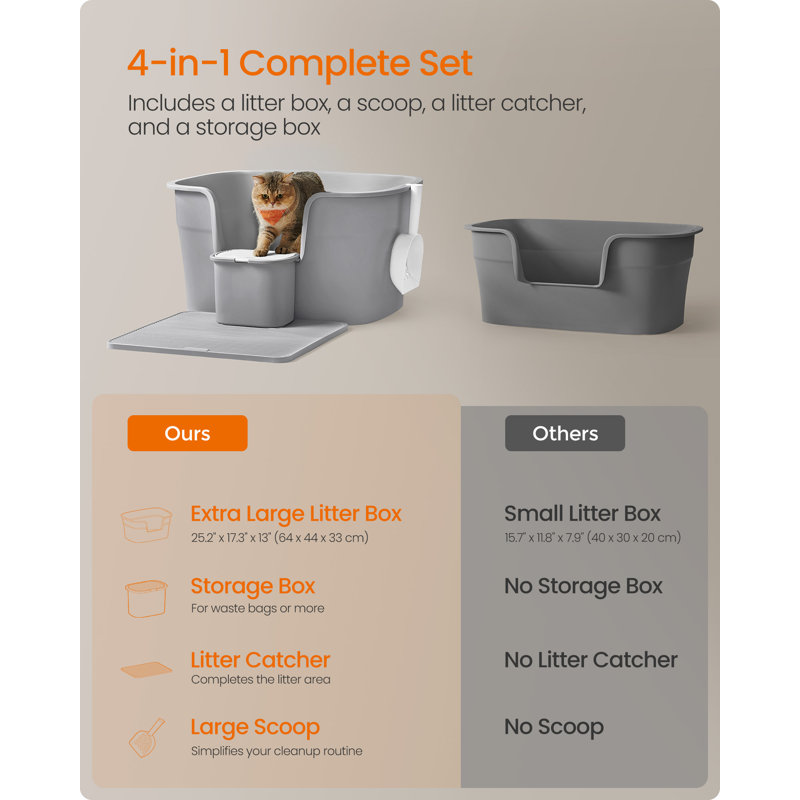 Polypropylene Litter Box with Scoop, Grey