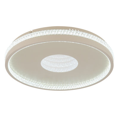 Plastic LED Flush Mount