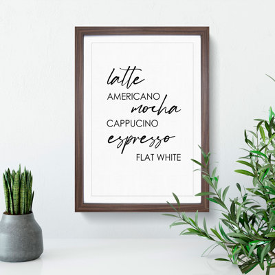 Coffee Types - Picture Frame Typography