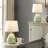 Novack 14.5" Modern Green Ceramic Table Lamp Set with Pre-Assembled White Linen Shade-814344444