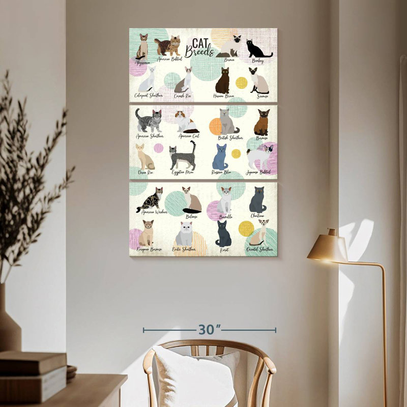 Brampt Cat Breeds Chart, 65" H x 42" W