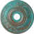 Copper Green Patina