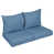 Sunbrella - Canvas Sapphire Blue
