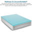 Surmatelas en mousse viscoélastique 2 po Hadden-1219159448