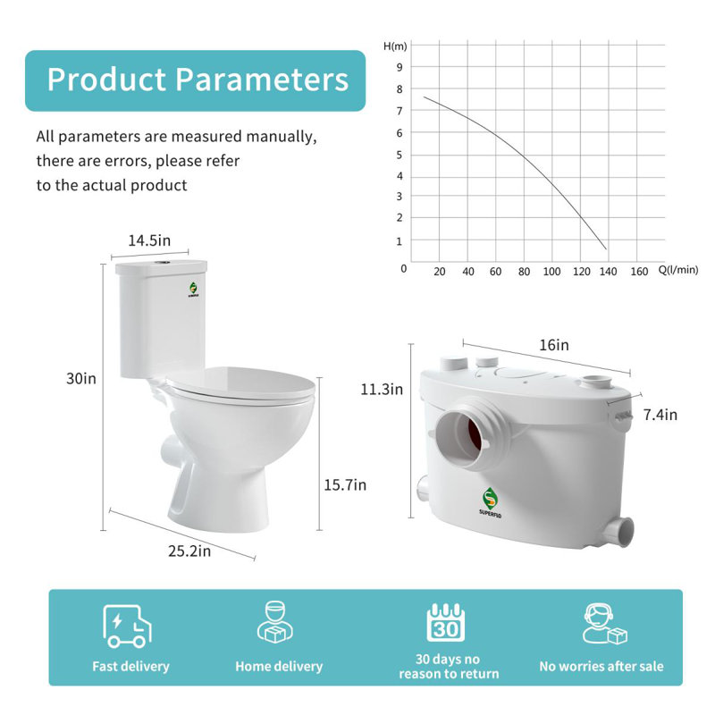Toilette à macération avec système de toilette à chasse d'eau, moteur 600W et pompe à déchets SUPERFLO