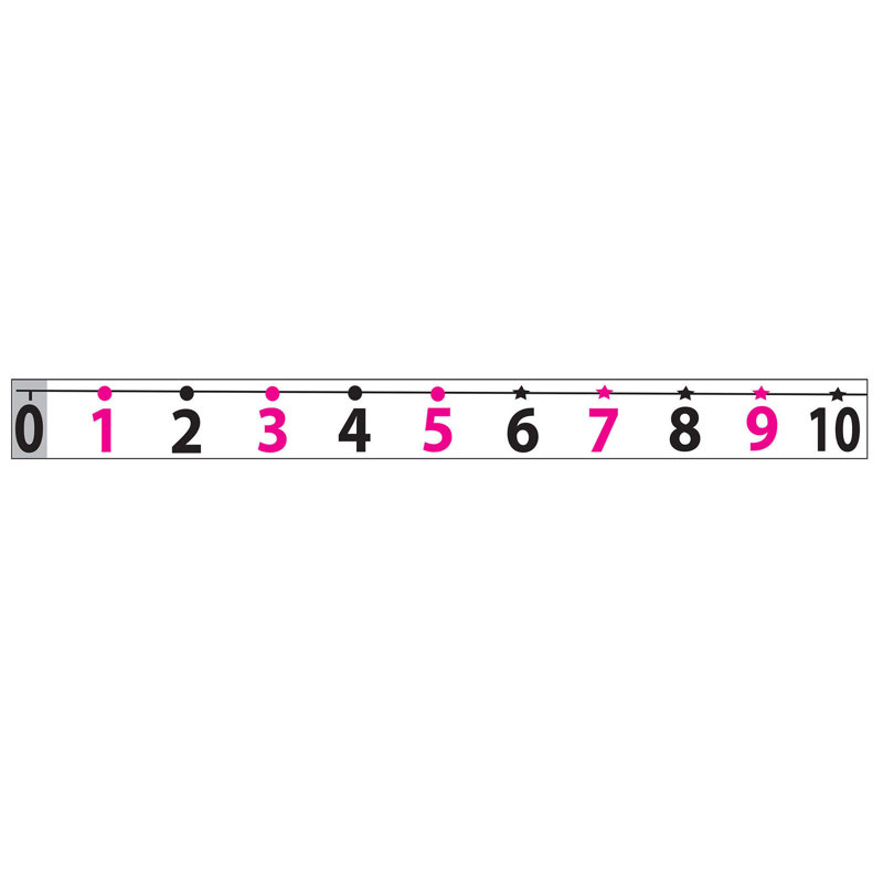 Ligne de numéro magnétique