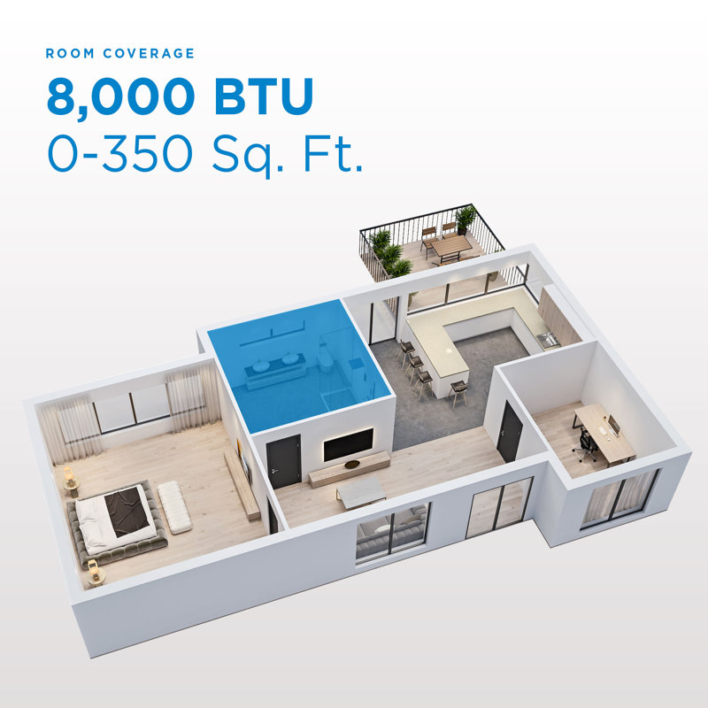 Danby 10000 BTU Energy Star Window Air Conditioner for 450 Square Feet with Remote Included
